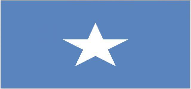 Deafening silence towards crazy militants in Somalia